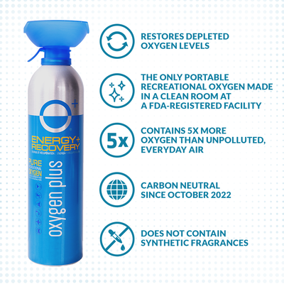 O+ Biggi – 12-pack – 11 Liters, 220+ Breaths Per Canister