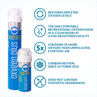 O+ Study Pack – 6 O+ Skinni & 6 O+ Mini