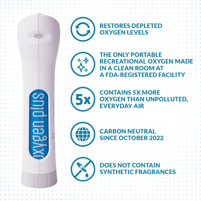 O+ Refill – 6-pack - Each 3.42 Litres, 50+ Breaths Per Canister