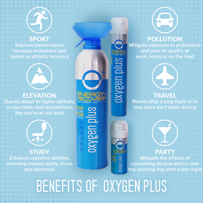 O+ Wellness Pack – 3 O+ Biggi, 3 O+ Skinni & 3 O+ Mini