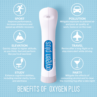 O-Stick – Oxygen Dispensing Shell with 1 O+ Refill