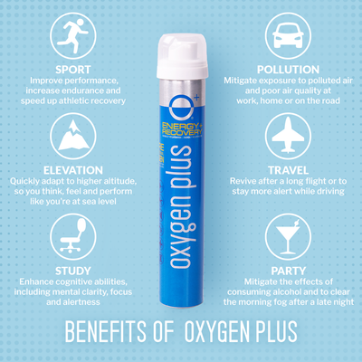 O+ Skinni – 3-pack – 3.42 Liters, 50+ Breaths Per Canister