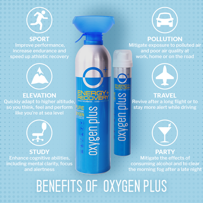 O+ Sports Pack – 3 O+ Biggi & 3 O+ Skinni