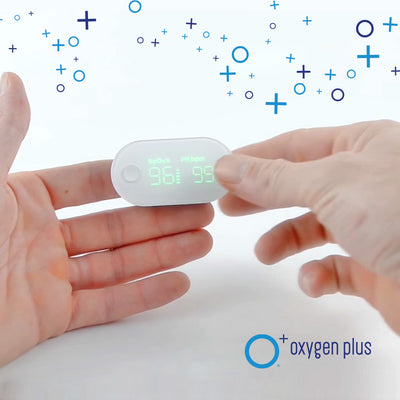 iHealth Wireless Pulse Oximeter | Oxygen Plus – Pure Recreational Oxygen