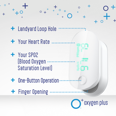 O+ Oximeter Pack – O-Stick & iHealth Wireless Pulse Oximeter