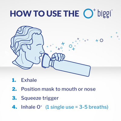 O+ Wellness Pack – 3 O+ Biggi, 3 O+ Skinni & 3 O+ Mini