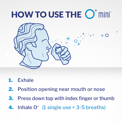 O+ Study Pack – 6 O+ Skinni & 6 O+ Mini