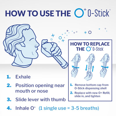 O+ Elevate Pack – O-Stick & O+ Refill 6-pack