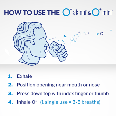 O+ Wellness Pack – 3 O+ Biggi, 3 O+ Skinni & 3 O+ Mini