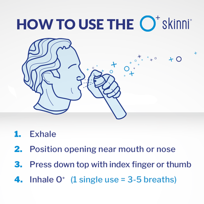 O+ Study Pack – 6 O+ Skinni & 6 O+ Mini