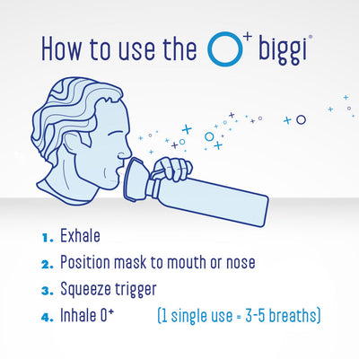 O+ Biggi – Single Canister – 11 Liters, 220+ Breaths Per Canister