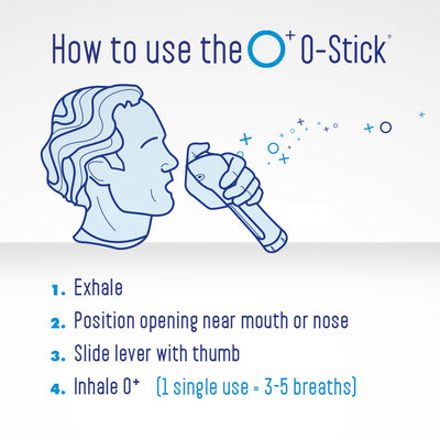 O-Stick – Oxygen Dispensing Shell with 1 O+ Refill