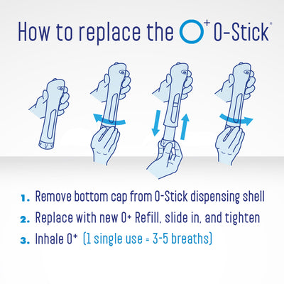 O+ Refill – 6-pack - Each 3.42 Litres, 50+ Breaths Per Canister