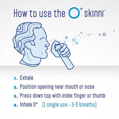O+ Skinni – 96-pack – 3.42 Liters, 50+ Breaths Per Canister