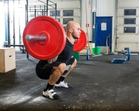 Ultimate Weight Training Guide: Checklist