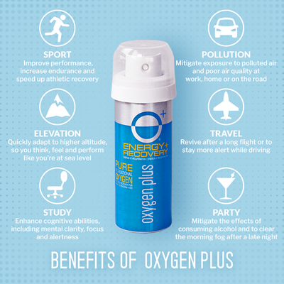O+ Mini – Single Canister – 1.55 Liters, 24+ Breaths Per Canister