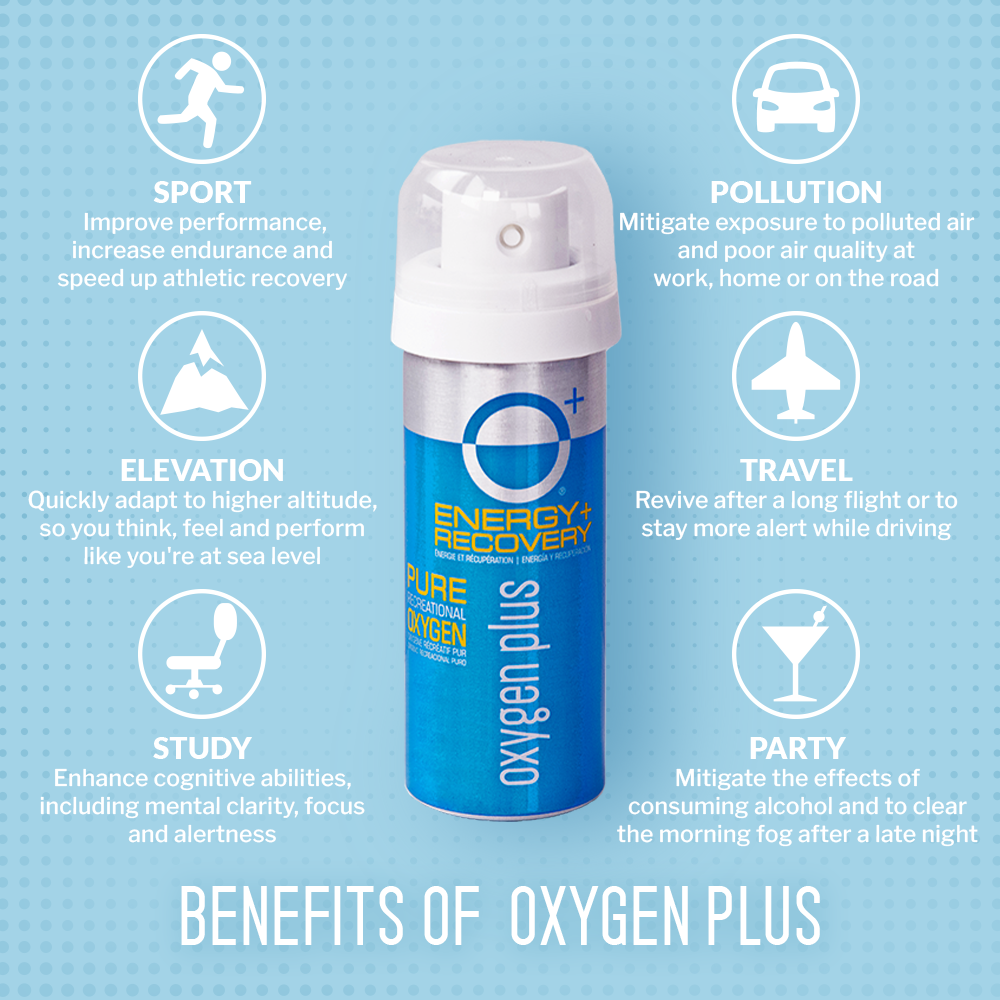 Oxygen Plus O+ | 12-Pack Mini - Portable Recreational Oxygen