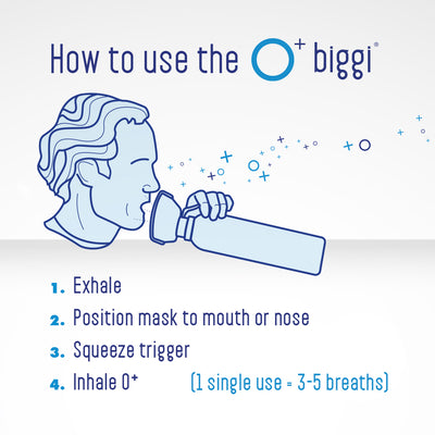 O+ Biggi – 24-Pack – 11 Liters, 220+ Breaths Per Canister