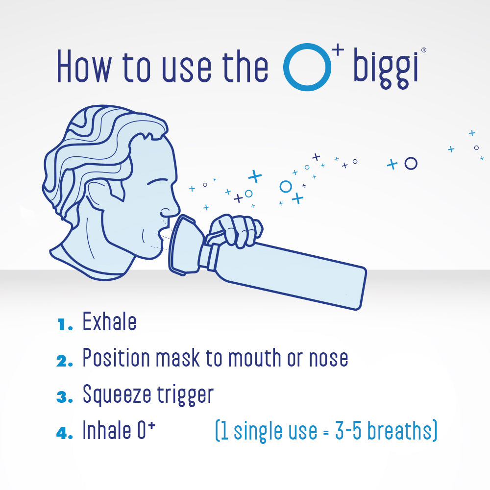 Oxygen Plus O+ | Biggi-Single Canister - Recreational Oxygen