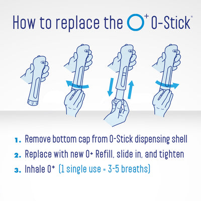 O-Stick – Oxygen Dispensing Shell with 1 O+ Refill