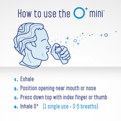 O+ Mini – 6-pack – 1.55 Liters, 24+ Breaths Per Canister
