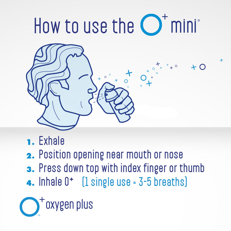 Oxygen Plus O+ | Mini- Single Canister - Recreational Oxygen