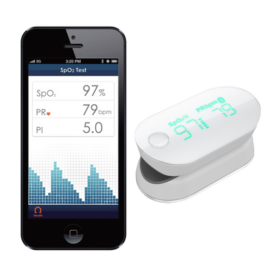 iHealth Wireless Pulse Oximeter with Screenshot of iHealth Application on phone